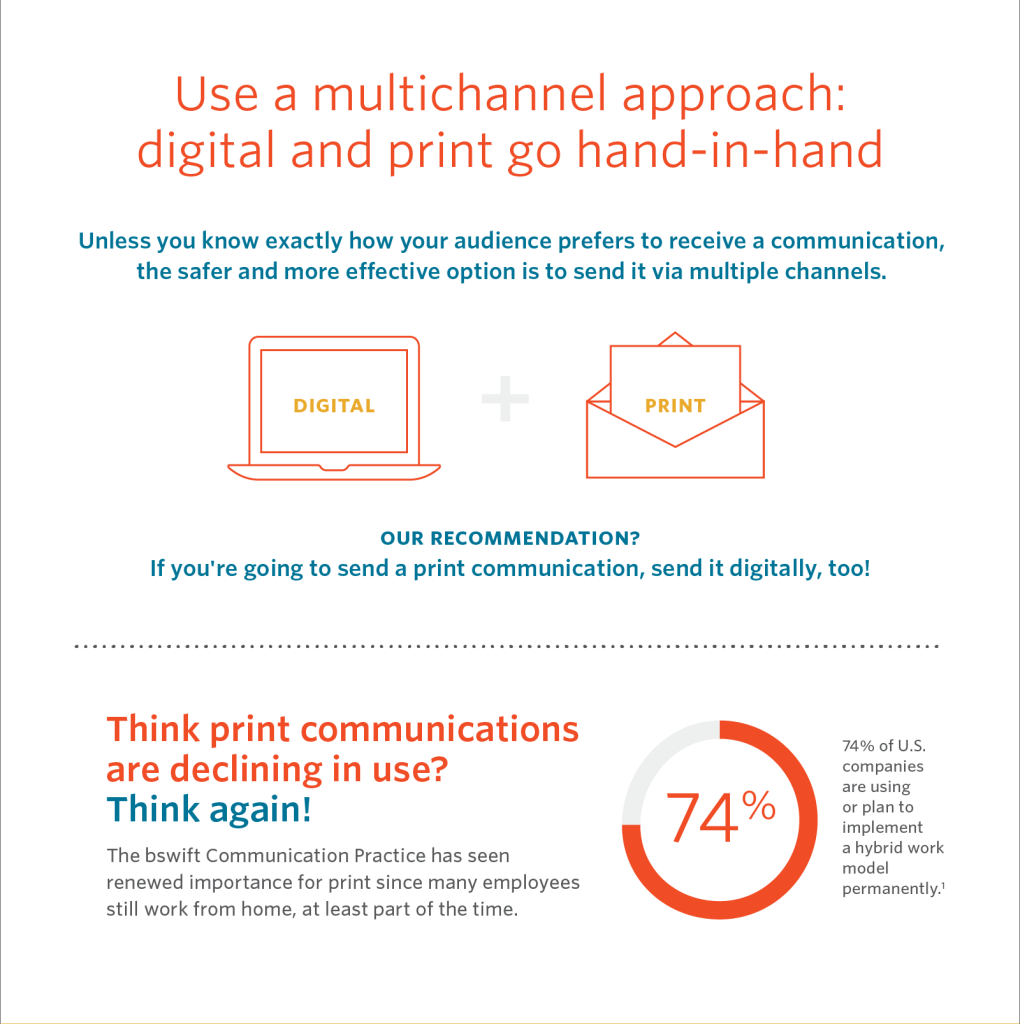 Communications 101 - Annual Enrollment Tips | Bswift