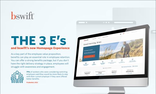 The 3 E’s And Bswift’s New Homepage Experience | Bswift