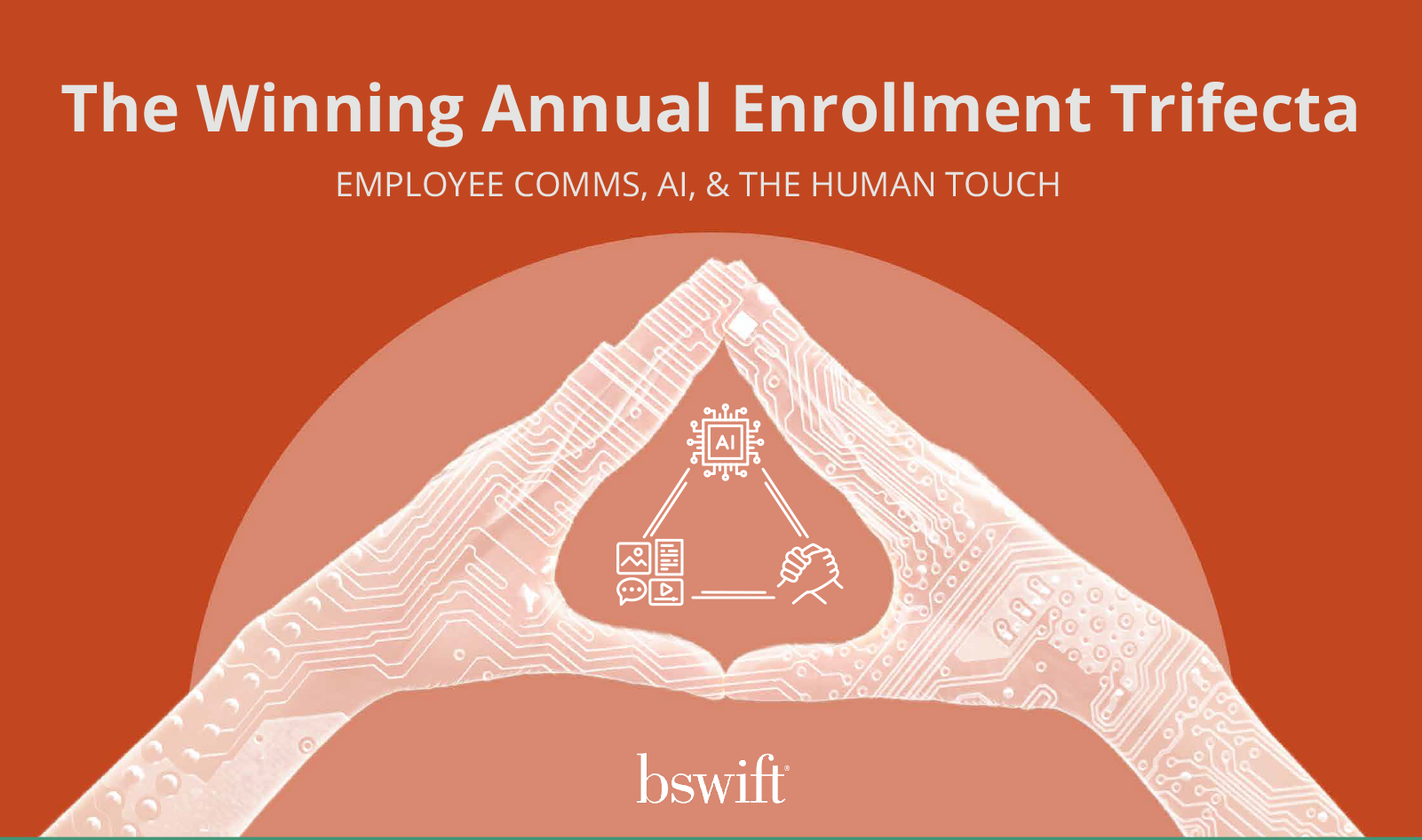 Annual Enrollment Infographic: The Winning Annual Enrollment Trifecta Employee Comms, AI & the Human Touch 