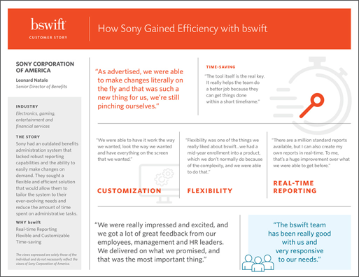 Sony Corporation of America Customer Story Thumbnail